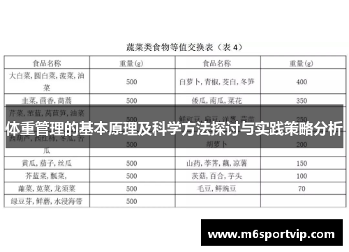 体重管理的基本原理及科学方法探讨与实践策略分析