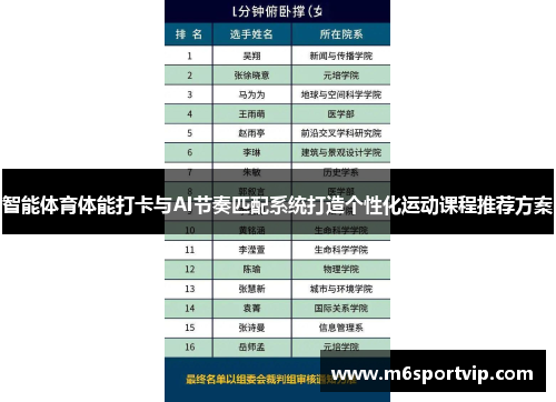 智能体育体能打卡与AI节奏匹配系统打造个性化运动课程推荐方案