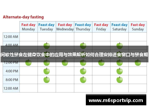 间歇性禁食在健身饮食中的应用与效果解析如何合理安排进食窗口与禁食期