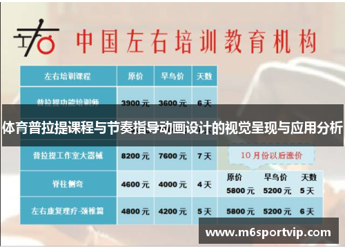 体育普拉提课程与节奏指导动画设计的视觉呈现与应用分析